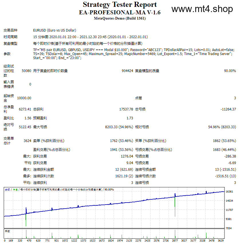 EA-PROFESIONAL-MA V-1.6