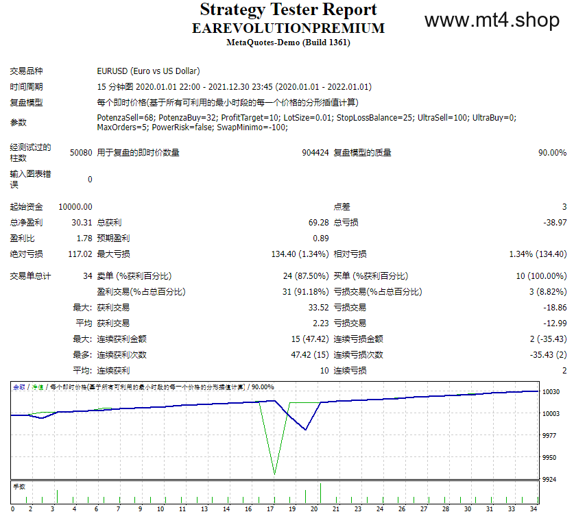 EAREVOLUTIONPREMIUM 源码