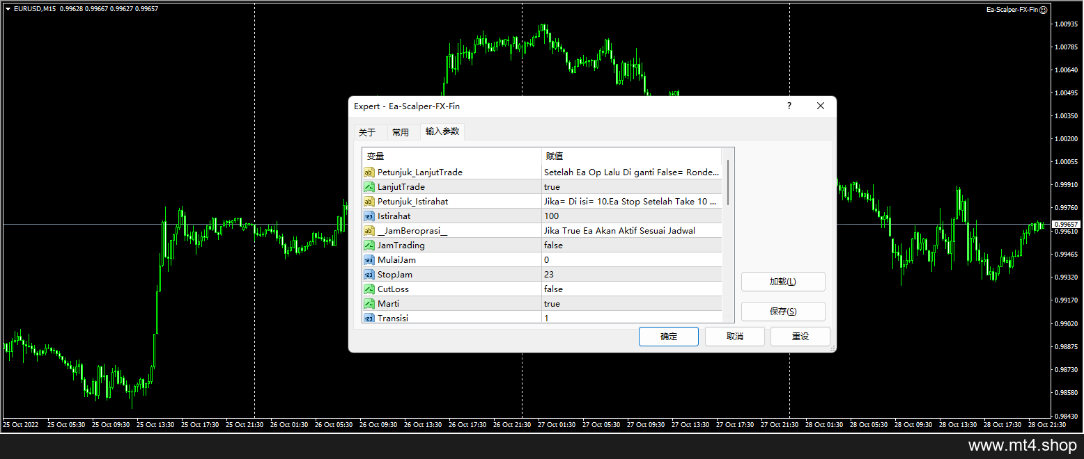 Ea-Scalper-FX-Fin