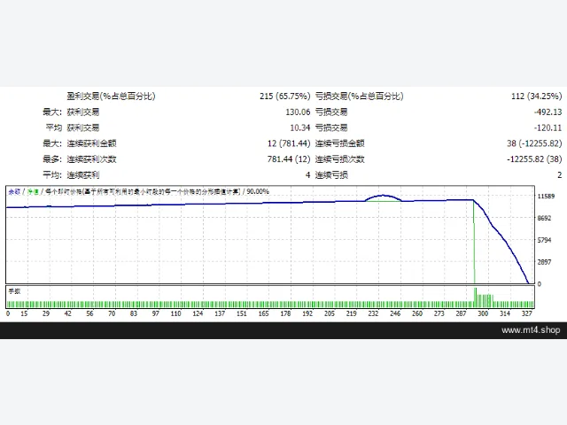 EA-SCALPER-ORION 图片 2