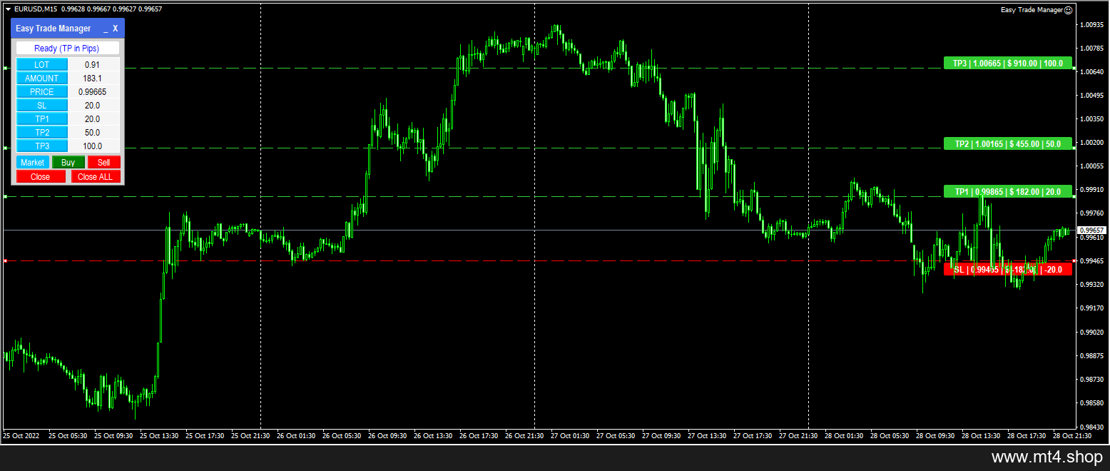 EASY TRADE MANAGER 2021