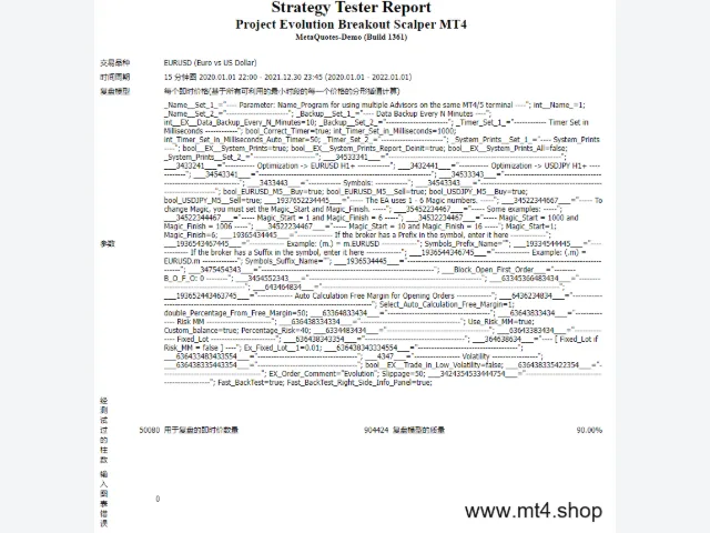 Project Evolution Breakout Scalper MT4 图片 3