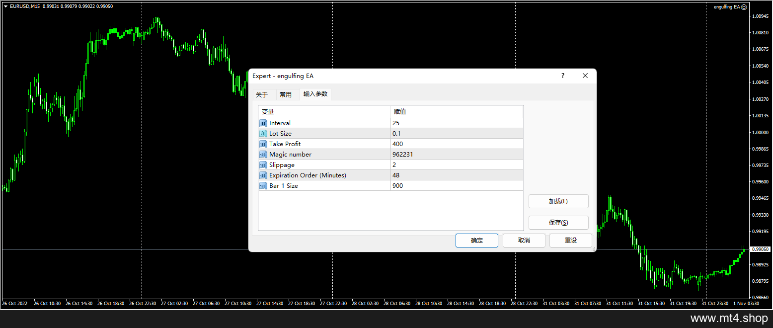engulfing EA 源码