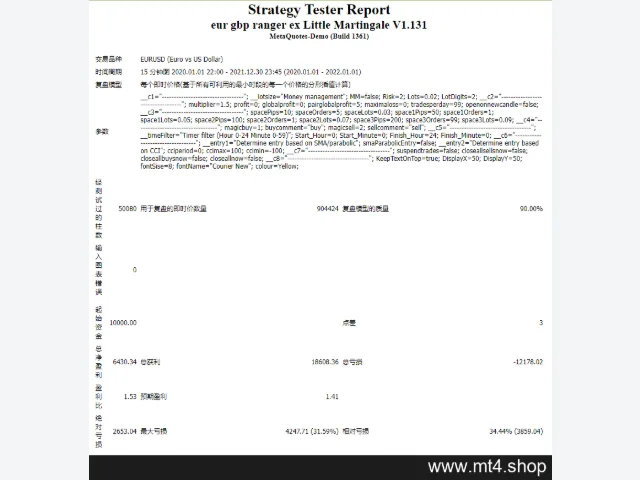 eur gbp ranger ex Little Martingale V1.131 源码 图片 3