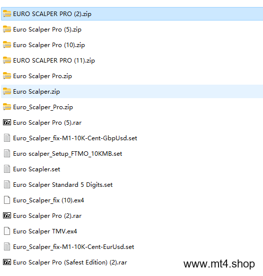 EURO SCALPER PRO + SETS