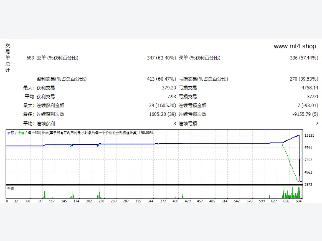 EA_Cleopatra_v3_6_1 图片 2