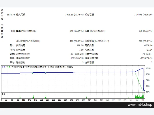 EA_Cleopatra_v3_6_2 图片 2