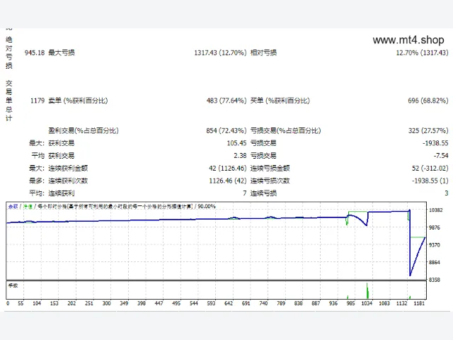 EA_Cleopatra_v5_4 源码 图片 2