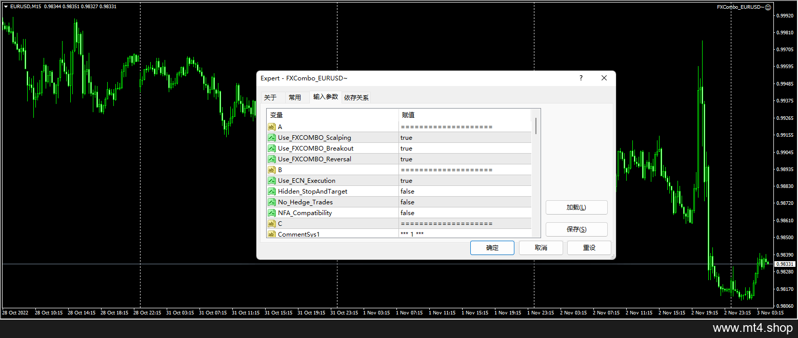 FXCombo_EURUSD~ 源码