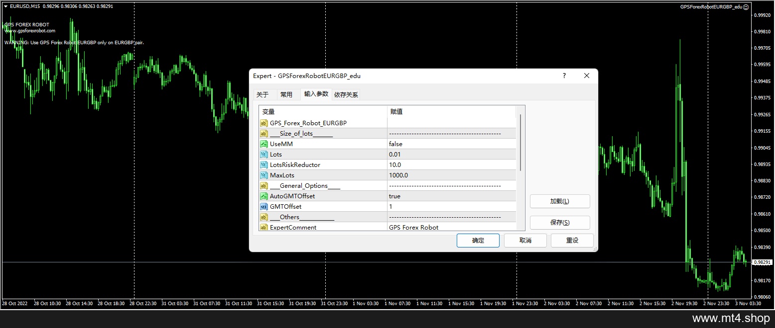 GPSForexRobotEURGBP_edu 源码