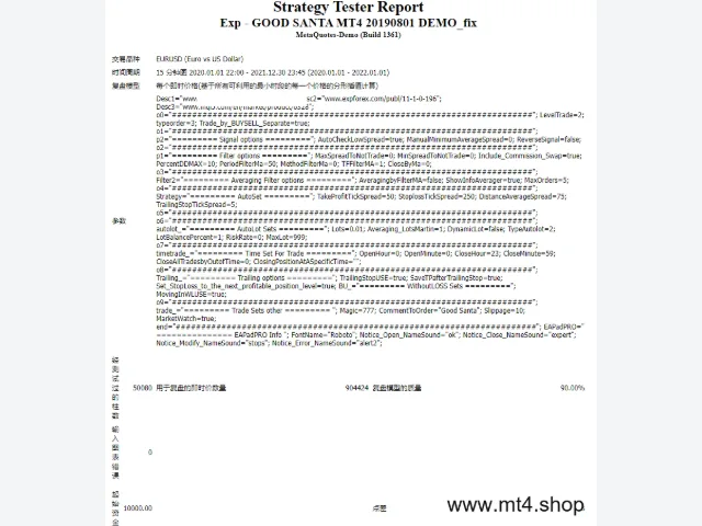 Exp – GOOD SANTA MT4 20190801 DEMO_fix 图片 3