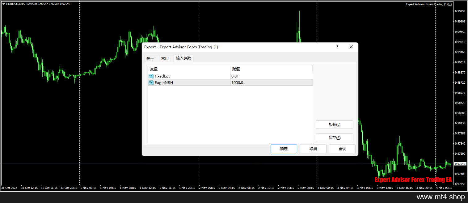 Expert Advisor Forex Trading (1)