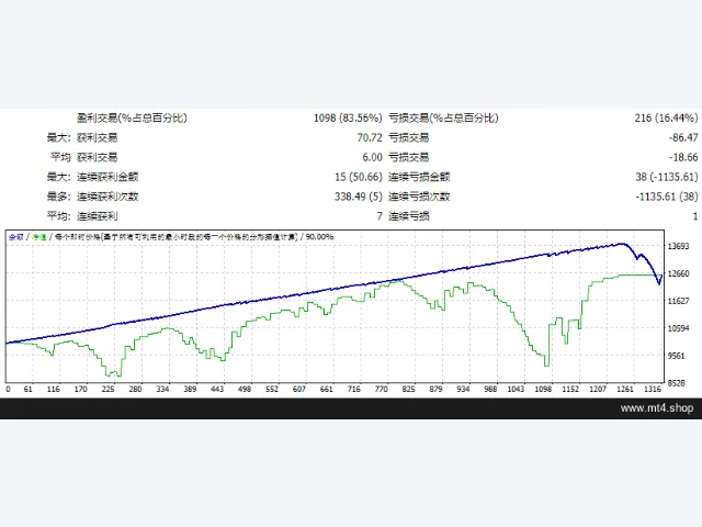 FIBO TITAN GRID 0.06.un 图片 2
