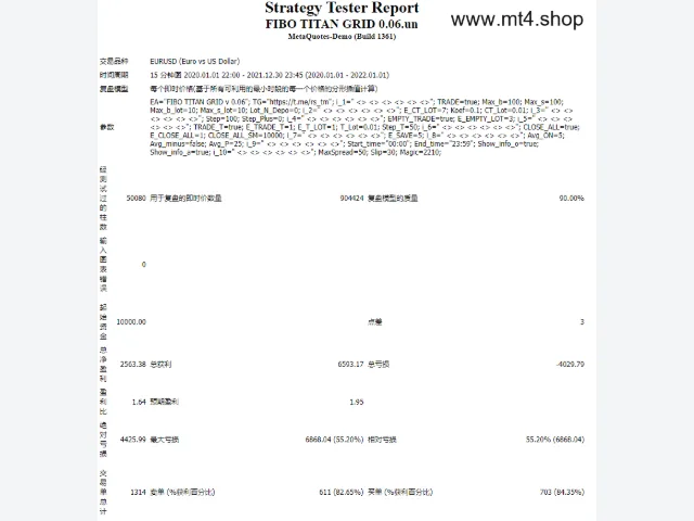 FIBO TITAN GRID 0.06.un 图片 3