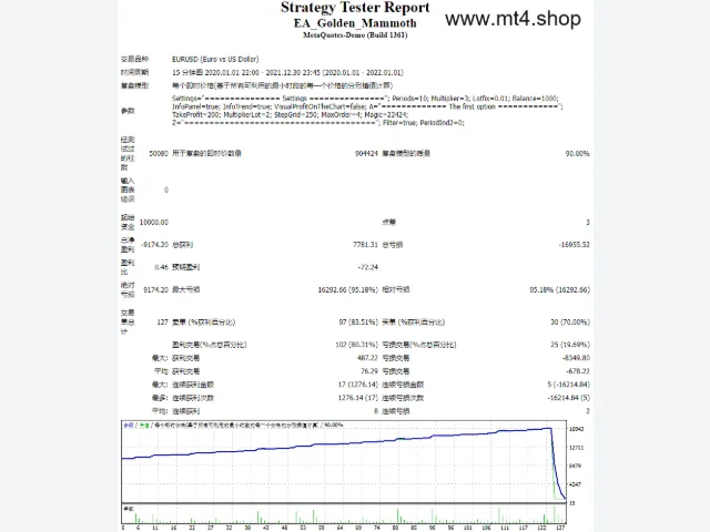EA_Golden_Mammoth 图片 2