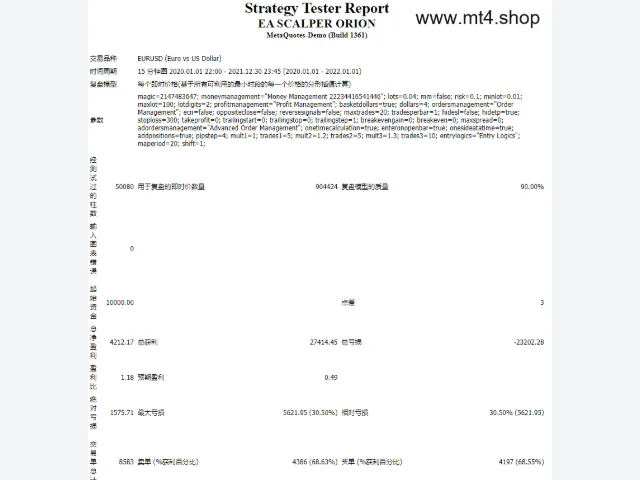 FILE EA SCALPER ORION 源码 图片 2