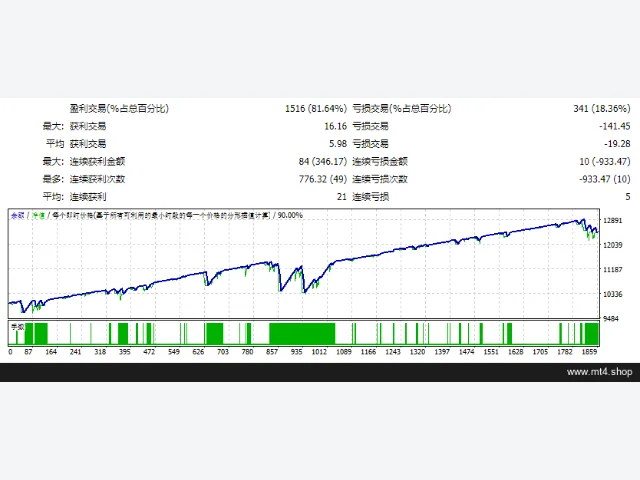 FILES ARIES ROBOT 源码 图片 2