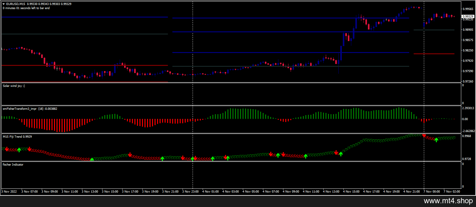 Fisher scalping system 源码