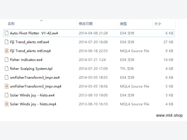 Fisher scalping system 源码 图片 2