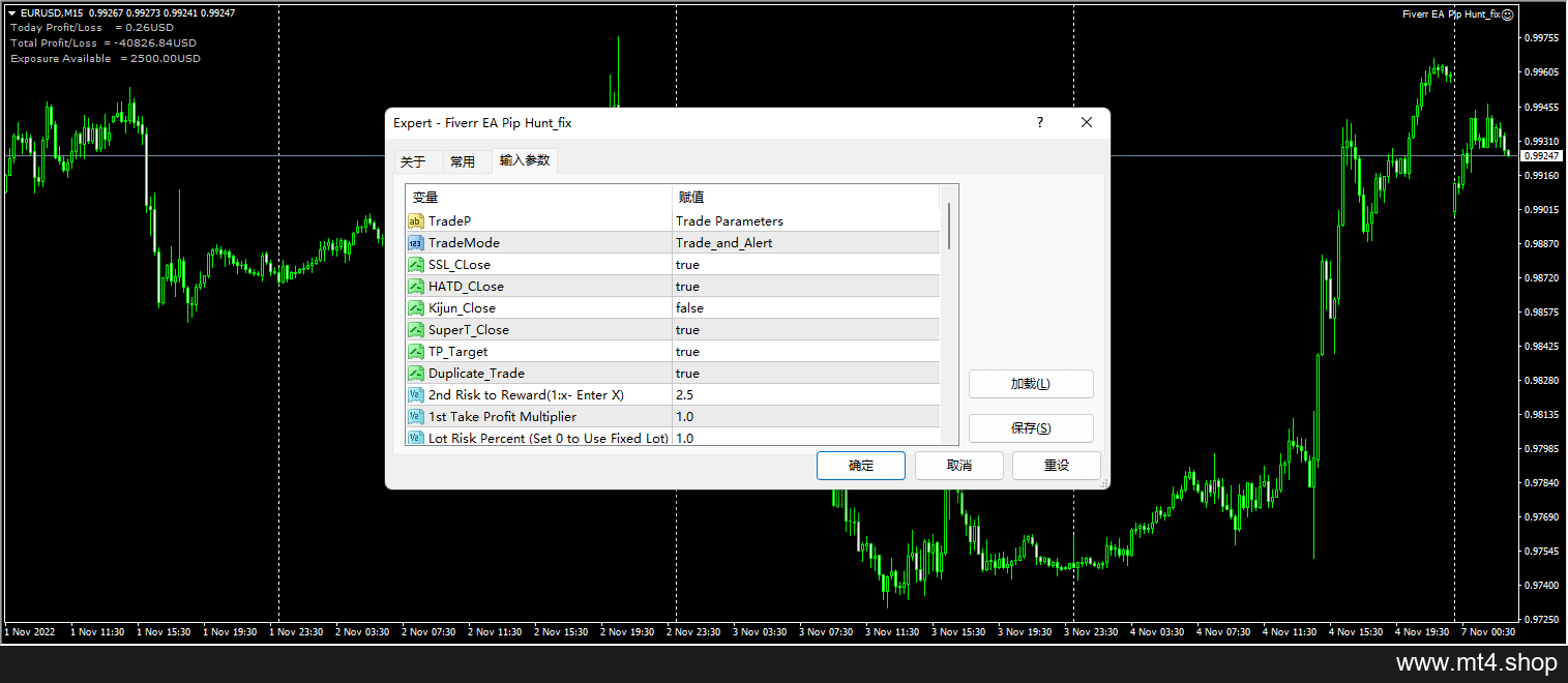 Fiverr EA Pip Hunt_fix