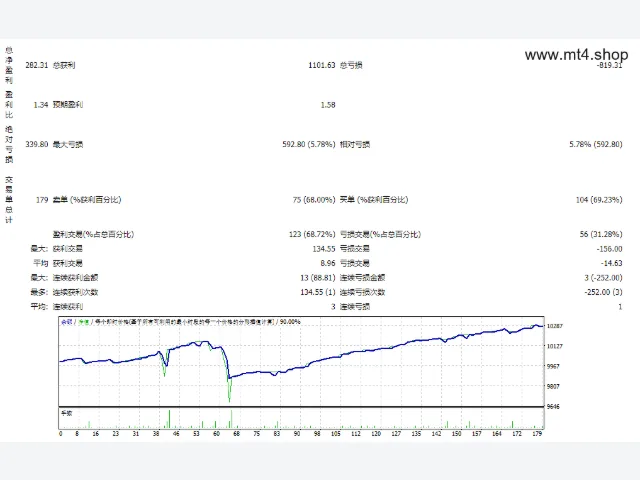 Flex 4.95j EA 图片 2