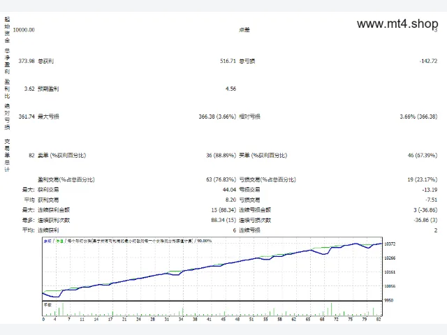flex ea 4_.91 图片 2