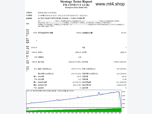FM-CONECCT 2.0 (R) 源码 图片 2