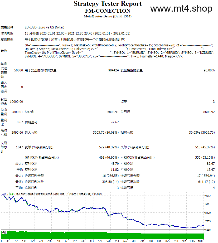 FM-CONECTION 源码