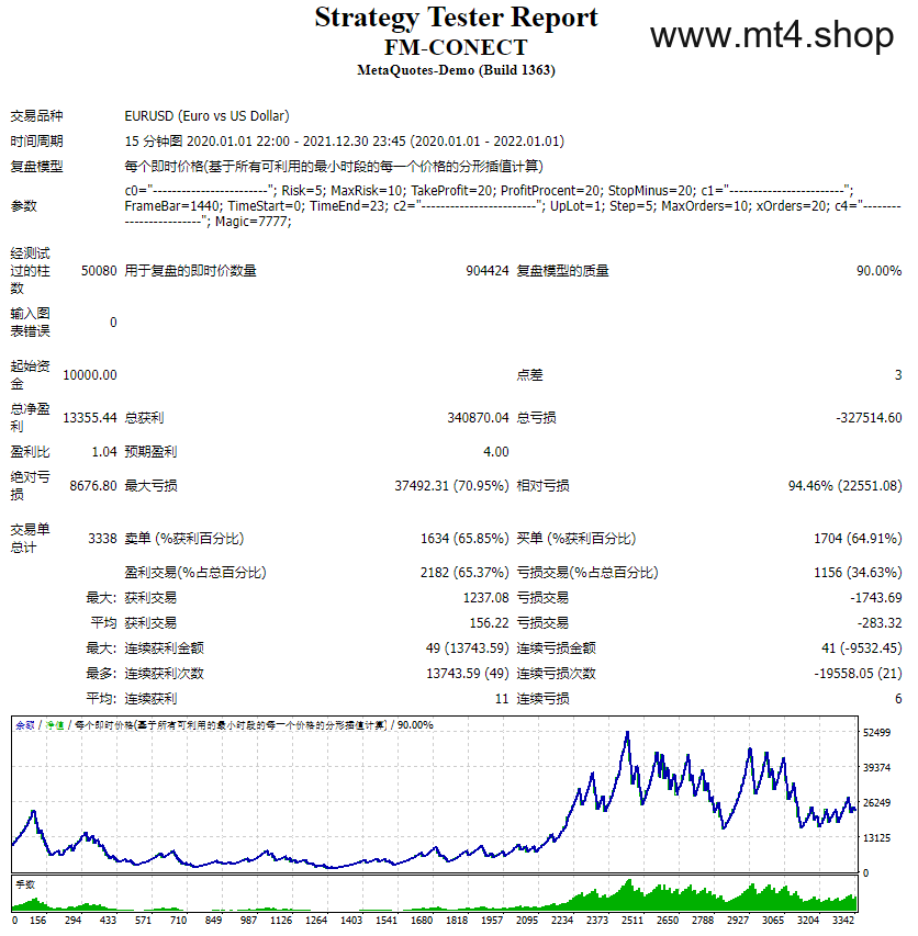 FM-CONECT 源码