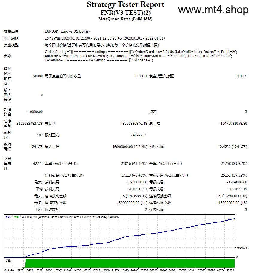 FNR(V3 TEST)