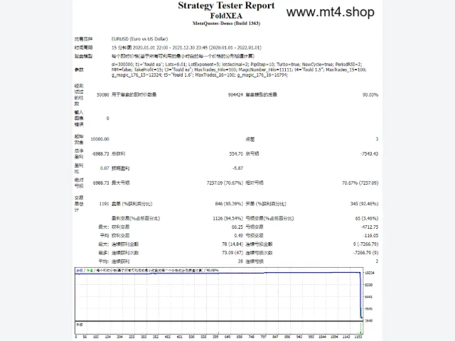 FoldXEA 图片 2