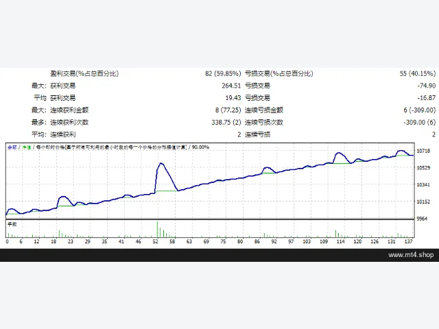 Force-Grider-EA 图片 2