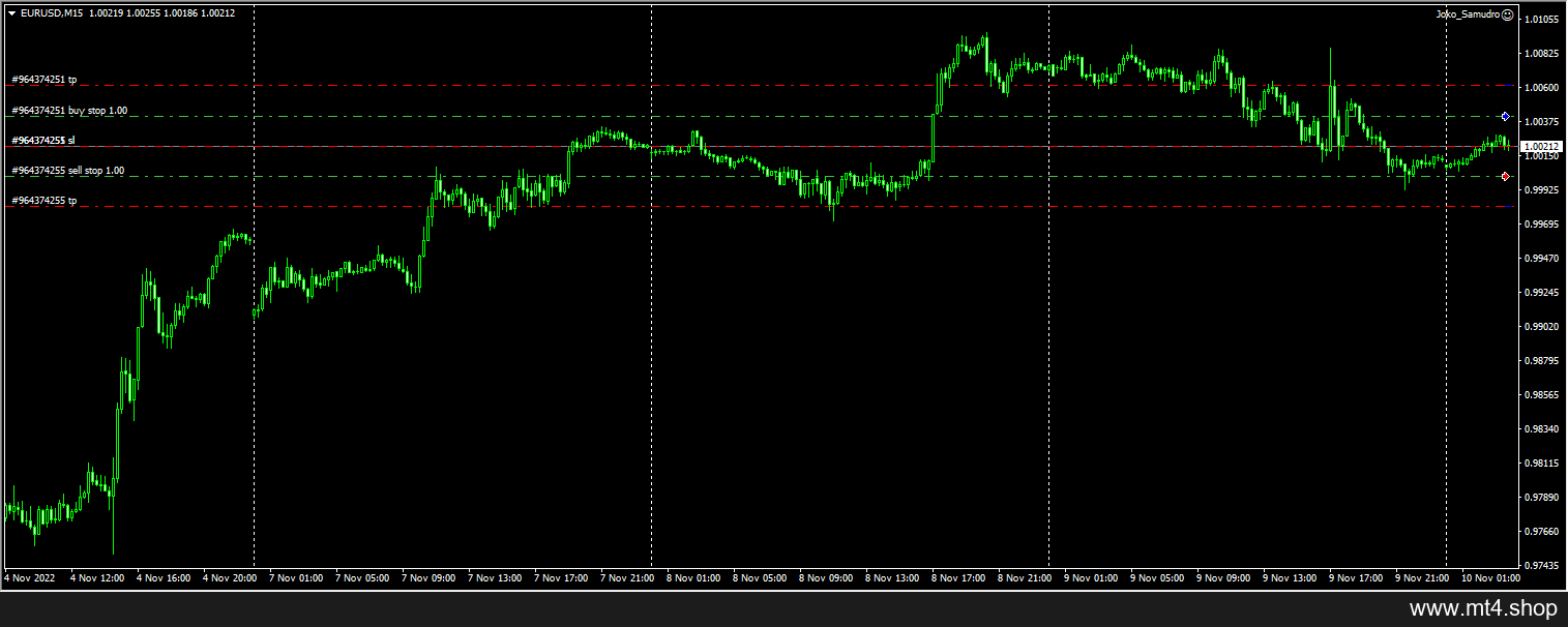 Forex Joko Samudo EA 源码