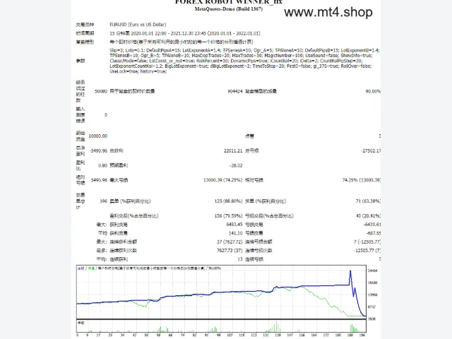 FOREX ROBOT WINNER_fix 图片 2