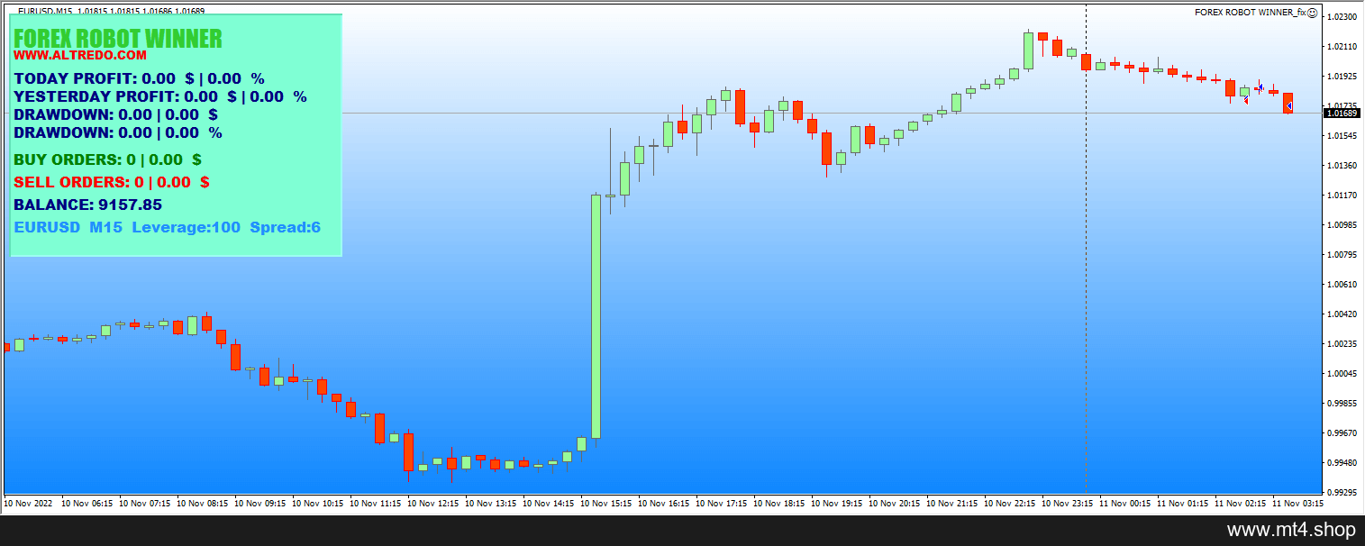 FOREX ROBOT WINNER_fix