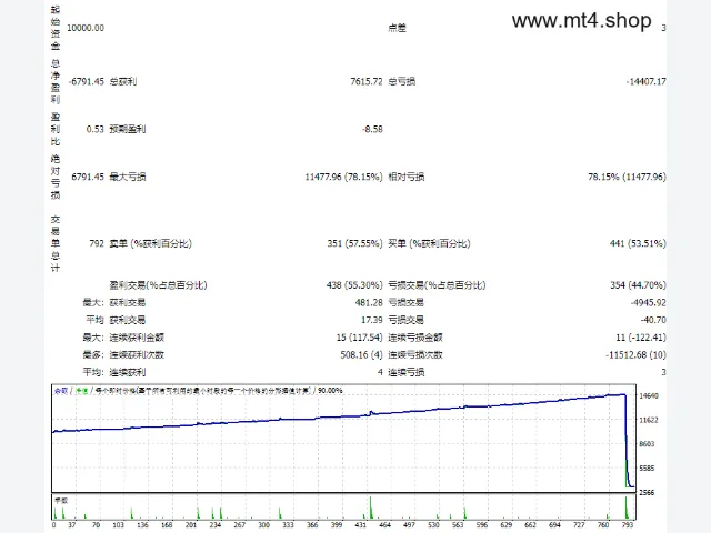 GoldenOwlEAv9_fix 图片 2