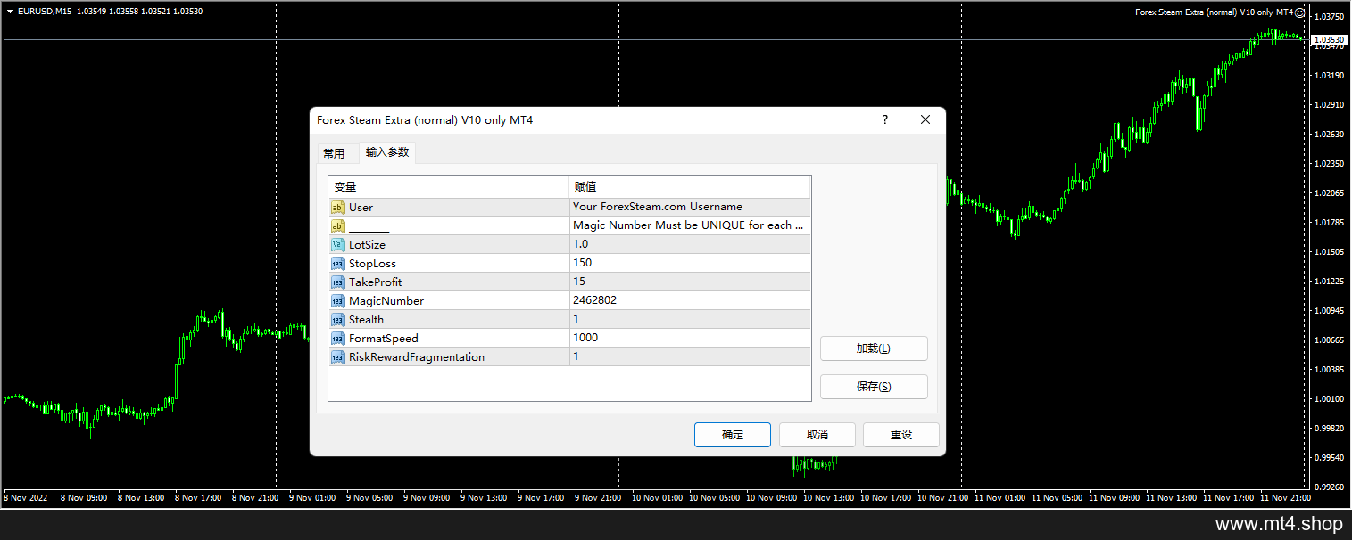 Forex Steam Extra (normal) V10 only MT4