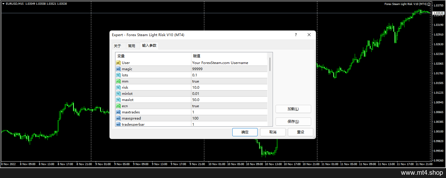 Forex Steam Light Risk V10 (MT4)