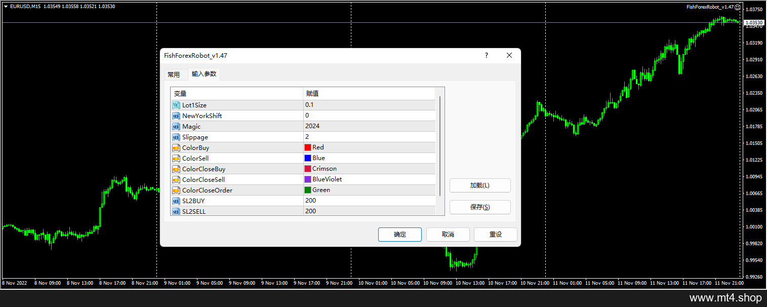 FishForexRobot_v1.47