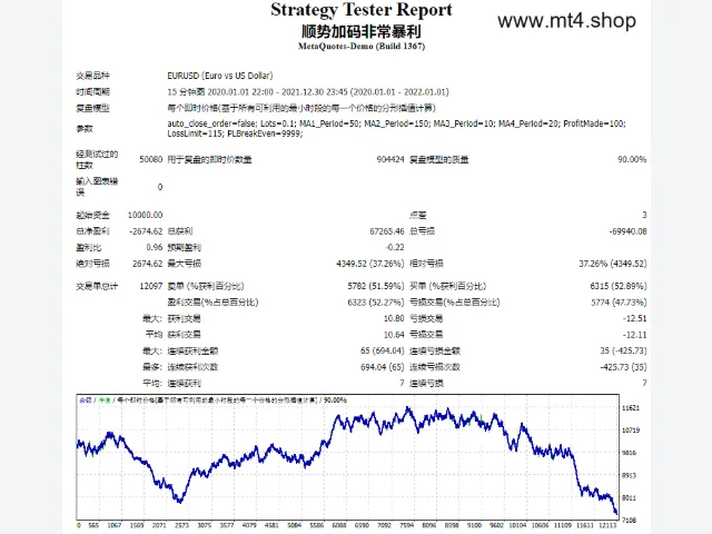 顺势加码非常暴利 源码 图片 2