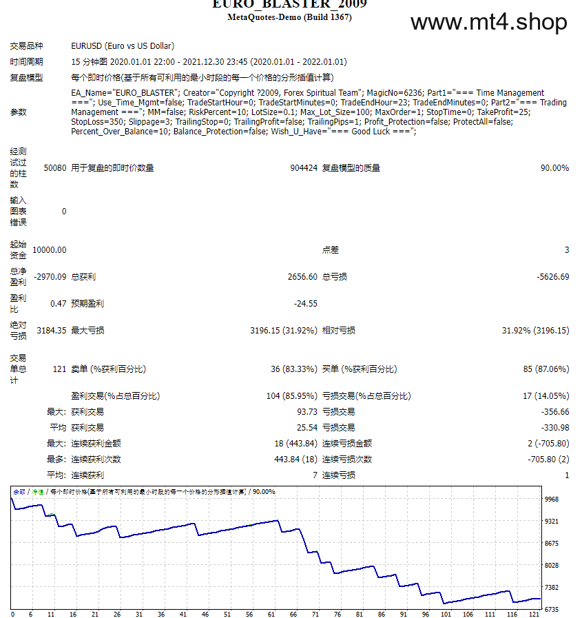 EURO_BLASTER_2009 源码