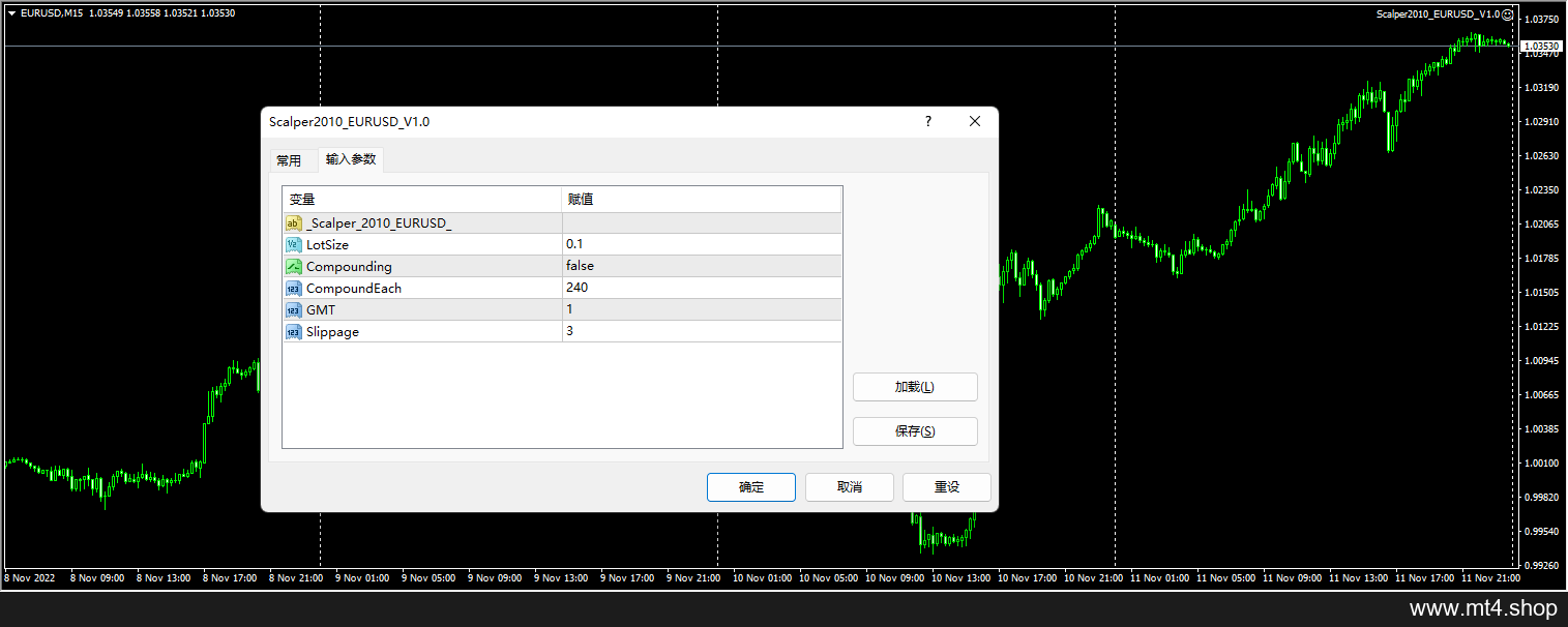 Scalper2010_EURUSD_V1.0