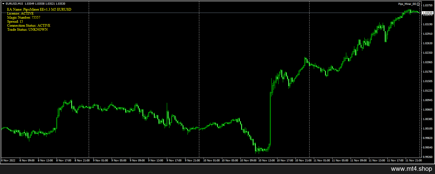 Pips_Miner_EE 源码