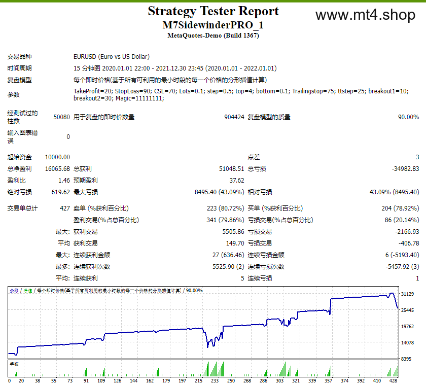 M7SidewinderPRO 源码