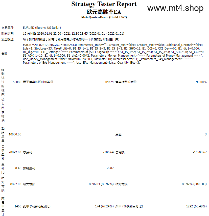 欧元高胜率EA 源码
