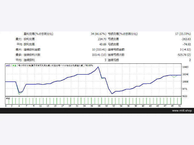 Forex_Cyborg_fix 图片 2