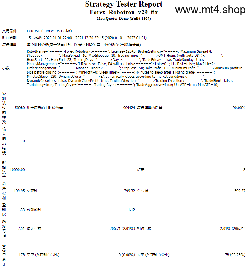 Forex_Robotron_v29_fix