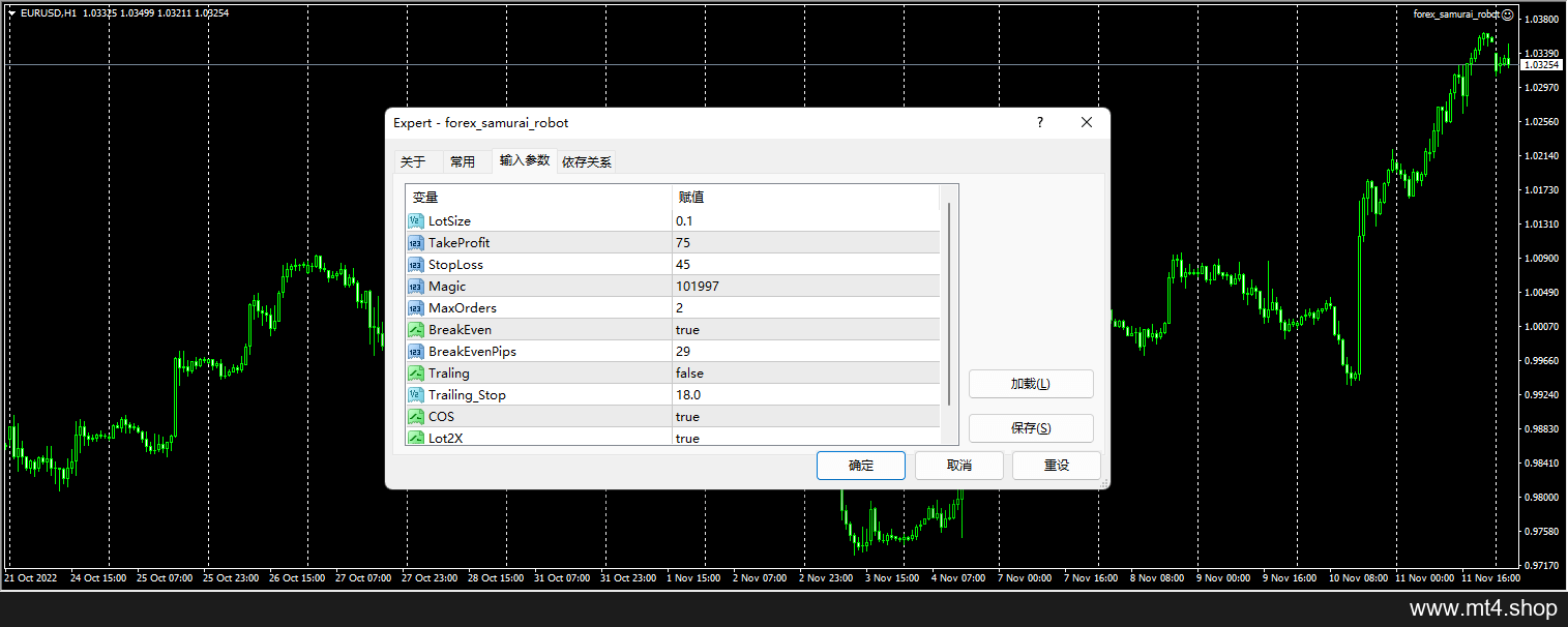 forex_samurai_robot