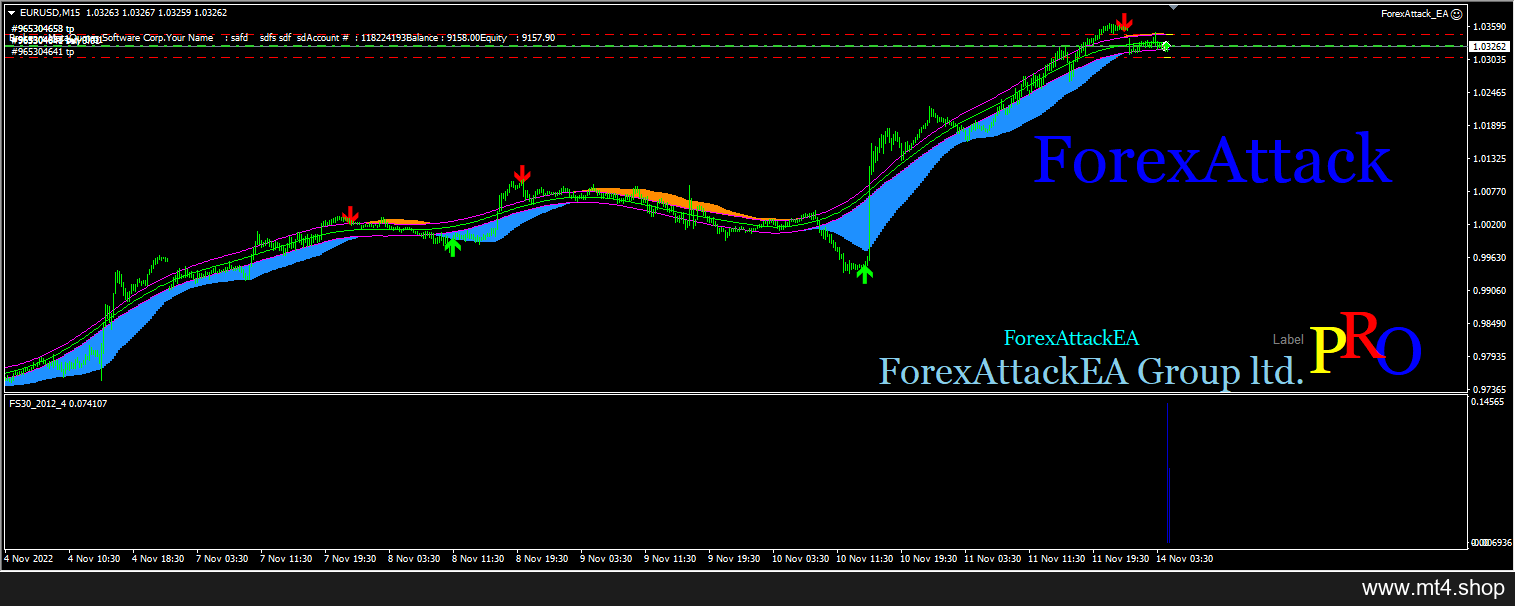 ForexAttacker v1.0