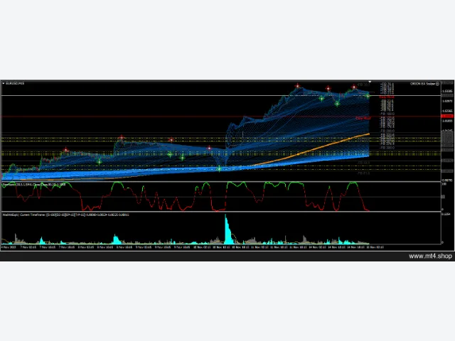 ORION EA Scalper 源码 图片 2